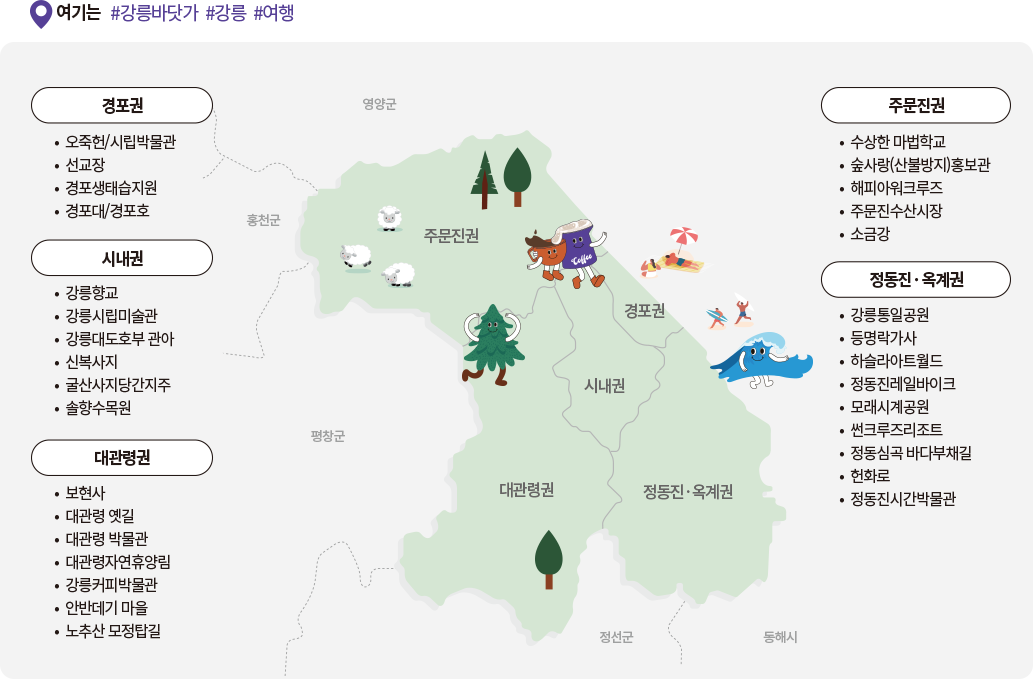 여기는 #강릉바닷가 #강릉 #여행 각 지역별 핫플레이스 설명이 적혀있는 이미지
